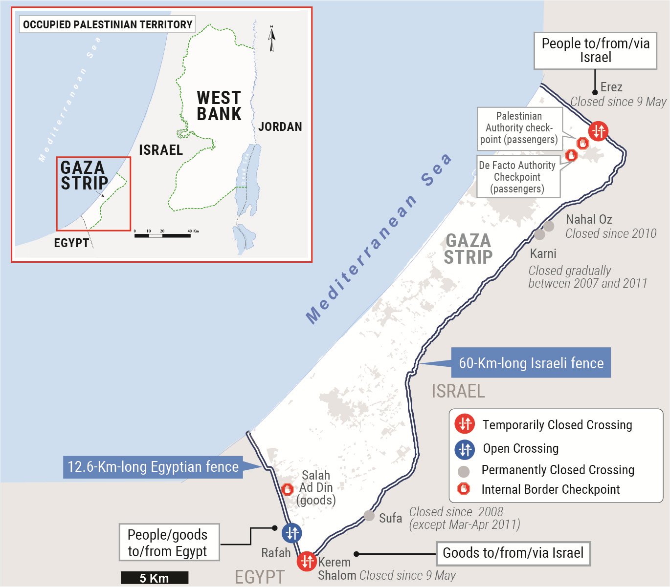 Information Sources - Freedom Flotilla